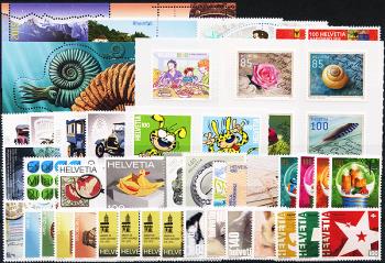 Briefmarken: CH2015 - 2015 Jahreszusammenstellung