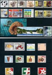 Thumb-3: CH2015 - 2015, compilation annuelle