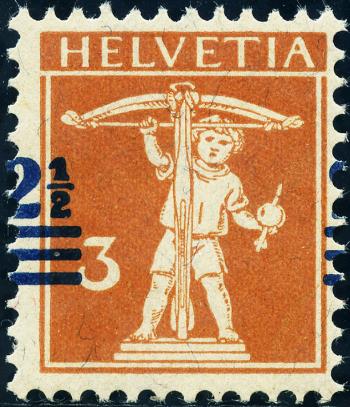 Thumb-1: 146.1A.10b - 1921, Usage issues with new overprints