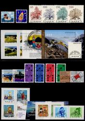 Thumb-3: CH2021 - 2021, Riepilogo annuale