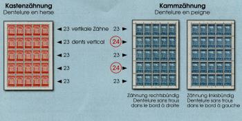 Thumb-3: 168AII - 1924, 50 Jahre Weltpostverein