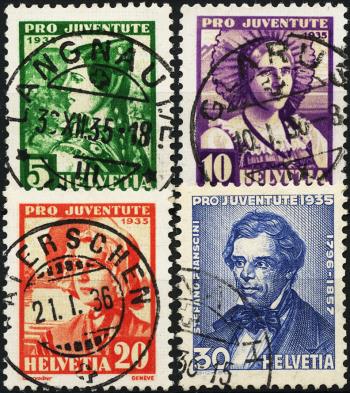 Thumb-1: J73-J76 - 1935, Swiss women's costumes and portrait of Stefano Franscini
