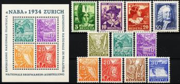 Thumb-1: CH1934 - 1934, Riepilogo annuale