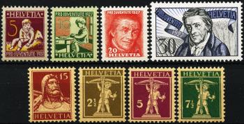 Thumb-1: CH1927 - 1927, Riepilogo annuale