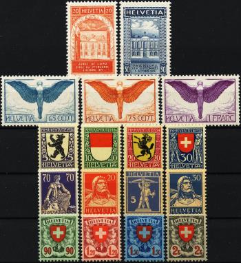 Thumb-1: CH1924 - 1924, Riepilogo annuale