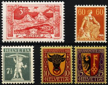 Thumb-1: CH1918 - 1918, Riepilogo annuale