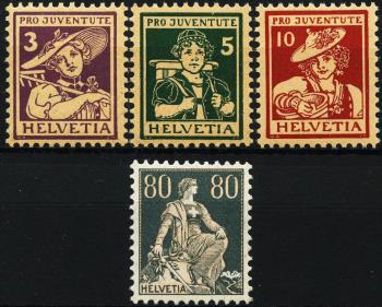 Thumb-1: CH1916 - 1916, Riepilogo annuale
