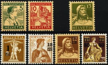 Thumb-1: CH1915 - 1915, Riepilogo annuale