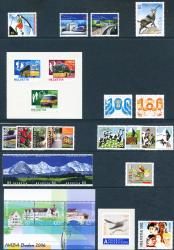 Thumb-2: CH2006 - 2006, compilazione annuale